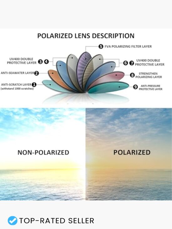 Square Aviator Sunglasses Polarized Retro Vintage Metal Frame Classic Style main image 6